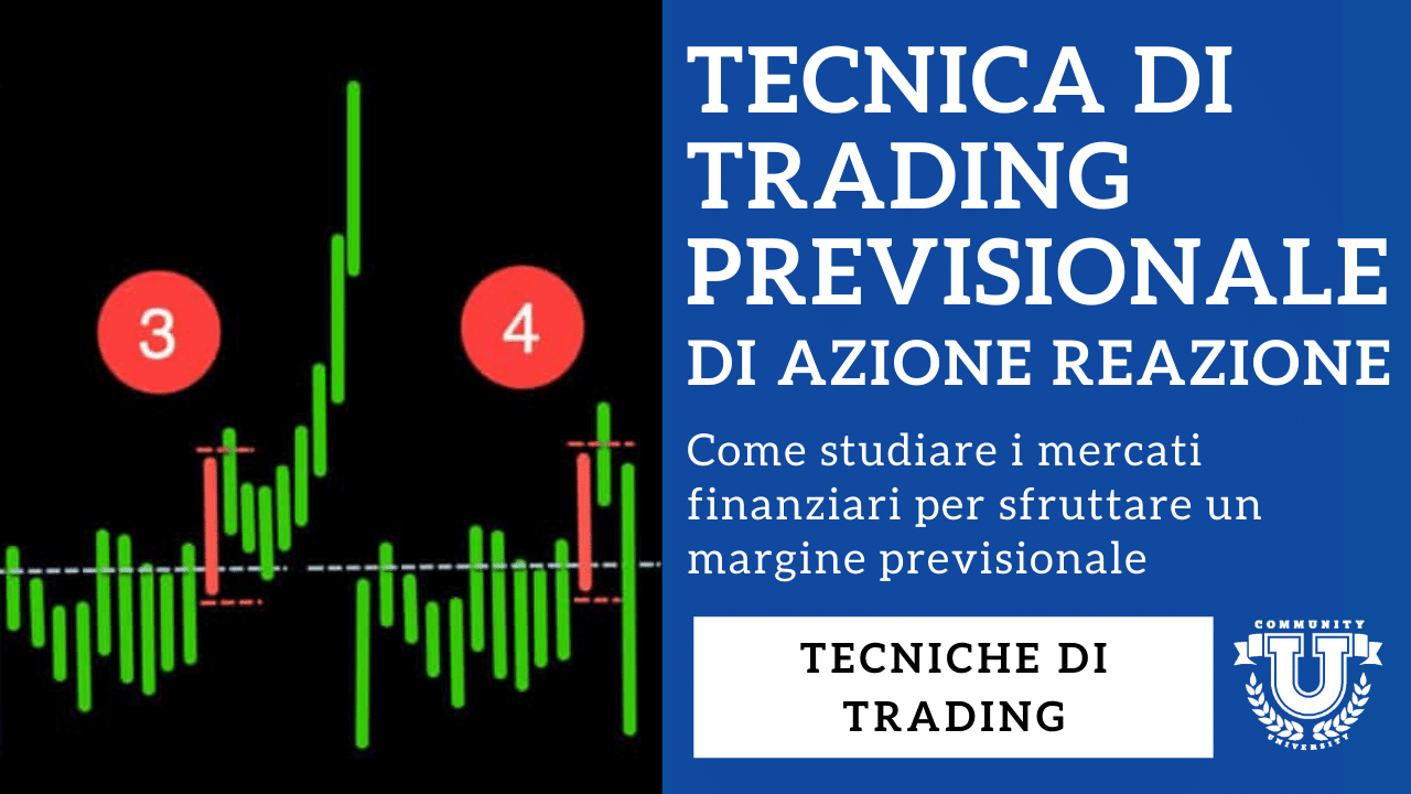 Tecnica di trading previsionale di azione reazione