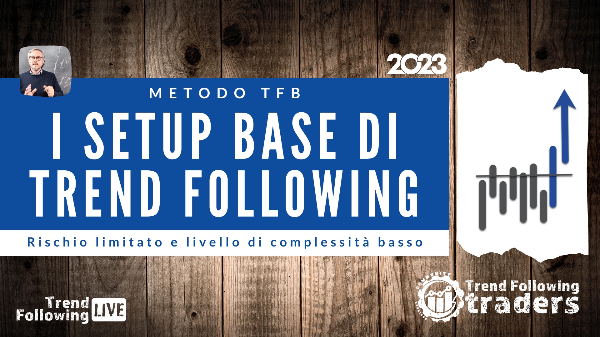 I Setup Base Di Trend Following Metodo Tfb I Setup Base Di Trend Following Metodo Tfb
