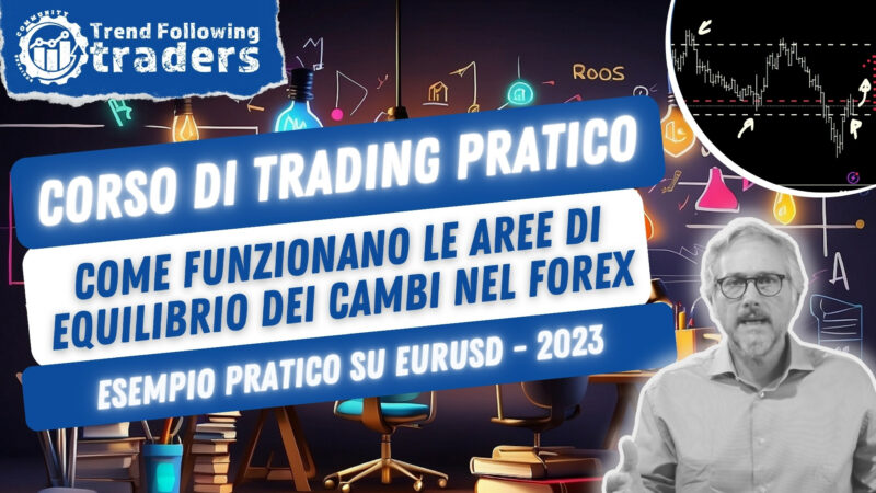 Corso di Trading Pratico – Come funzionano le aree di equilibrio nel Forex