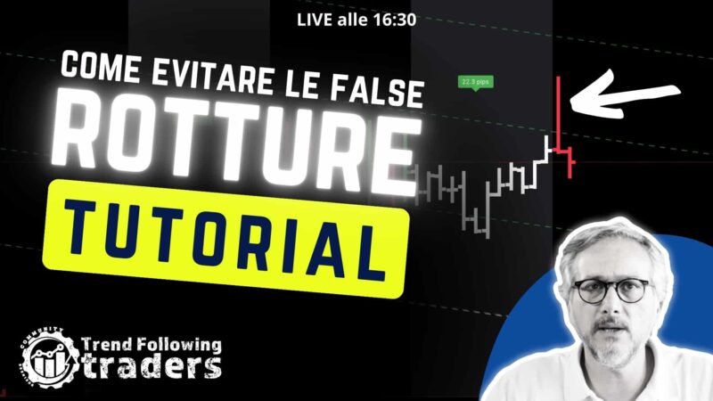 Come evitare le FALSE ROTTURE nel Forex [Tutorial di Trading]