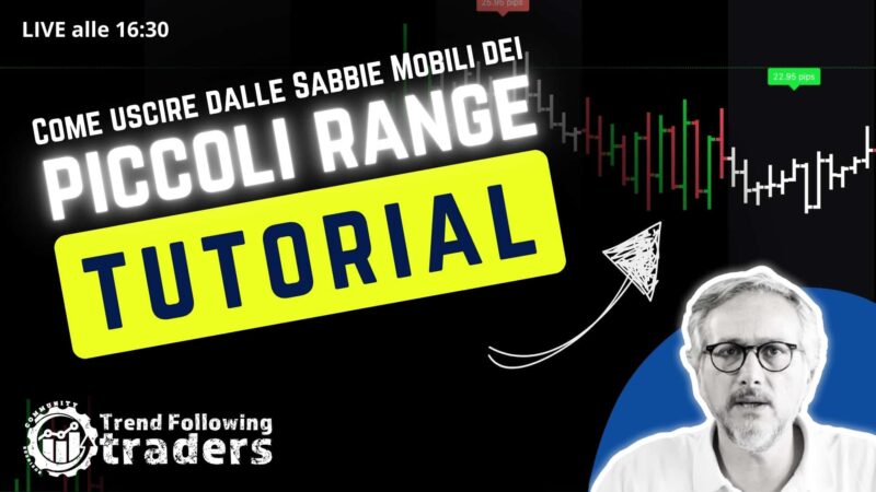 Come uscire dalla SABBIE MOBILI dei PICCOLI RANGE nel Forex [Tutorial di Trading]