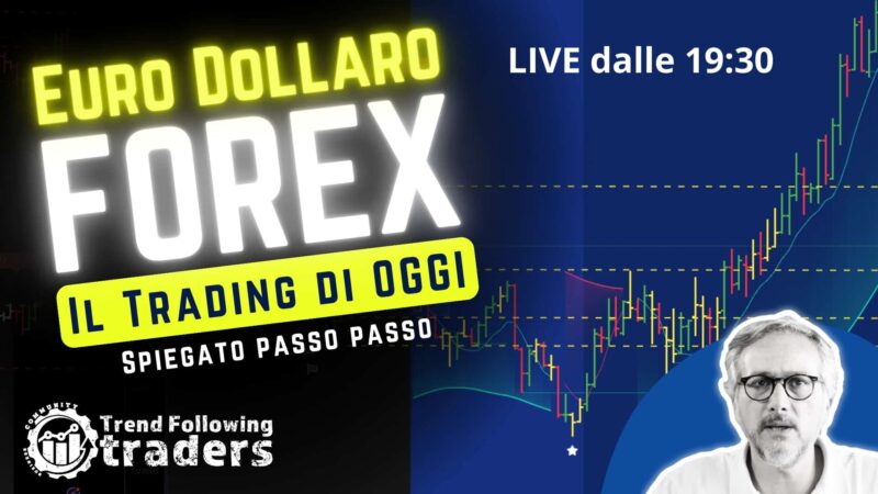 Parliamo del Trading di OGGI su Euro Dollaro - Mercoledi? 22 gennaio 2025