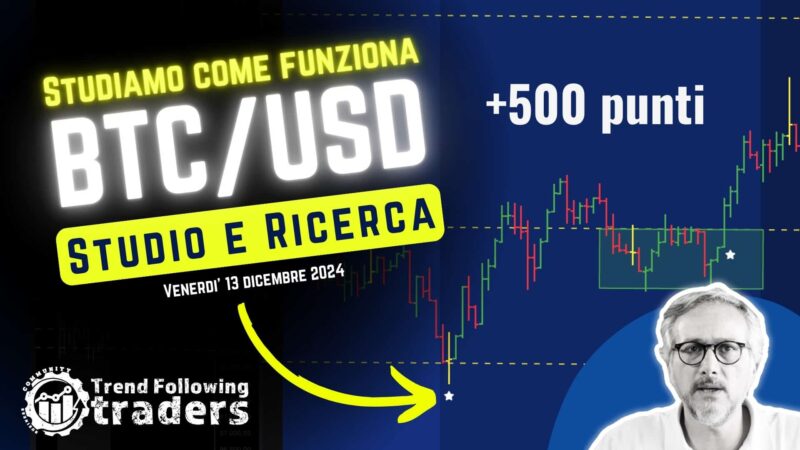 Studiamo come funziona il BitCoin/Dollaro [Opportunità da +500 punti] Btc/Usd