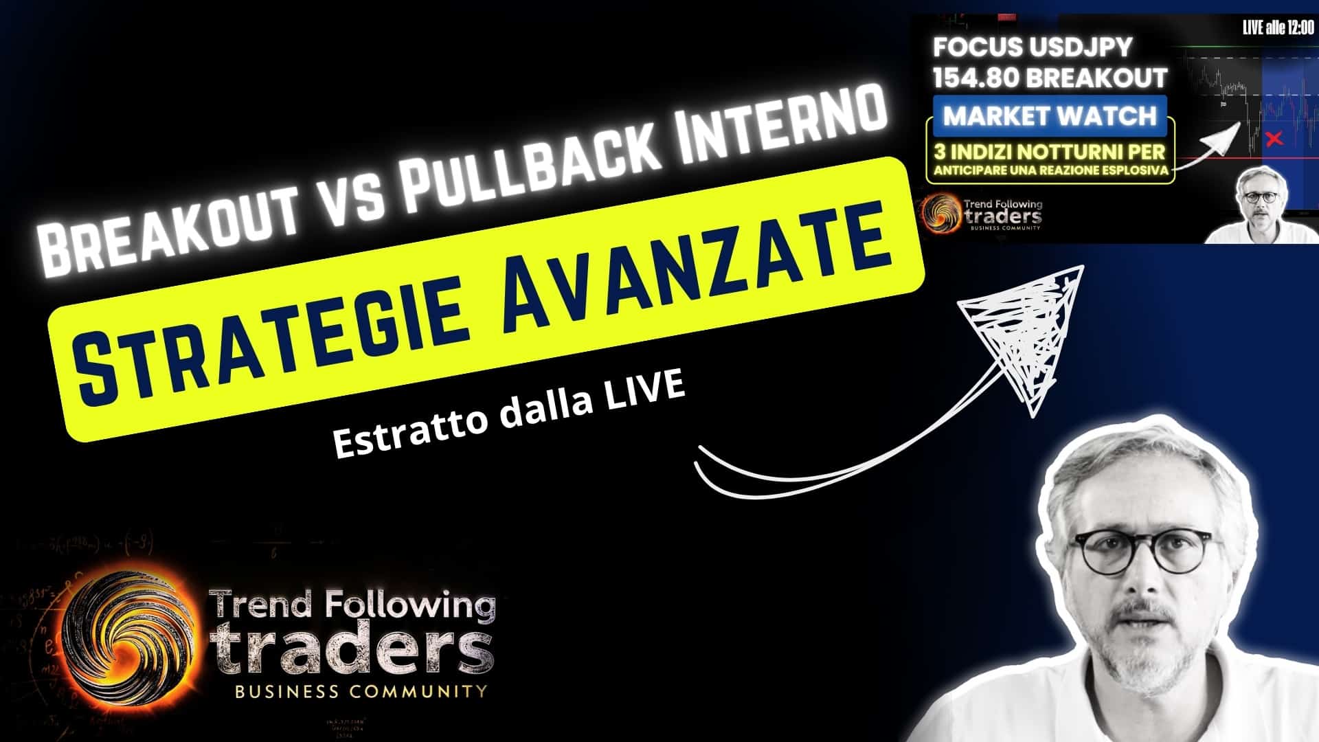 Breakout vs Pullback Interno: Due Strategie di Trading a Confronto