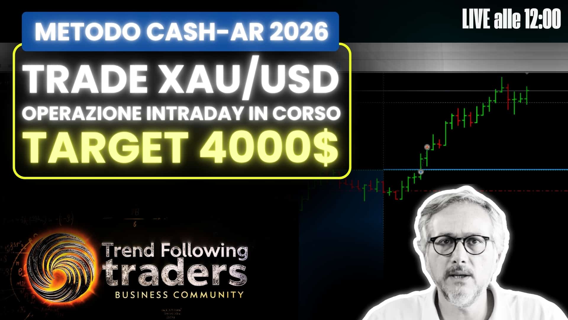 Trading Live: Operazione Oro/Dollaro e Introduzione al Metodo Cache AR2026