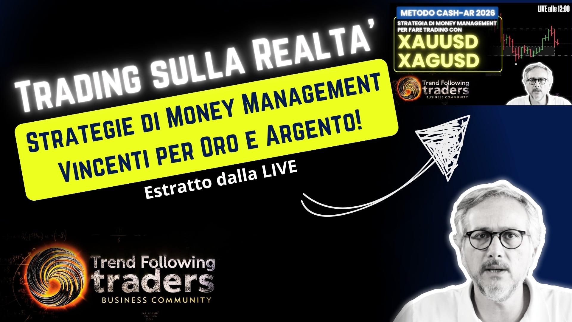 Trading sulla Realtà: Strategie di Money Management Vincenti per Oro e Argento!