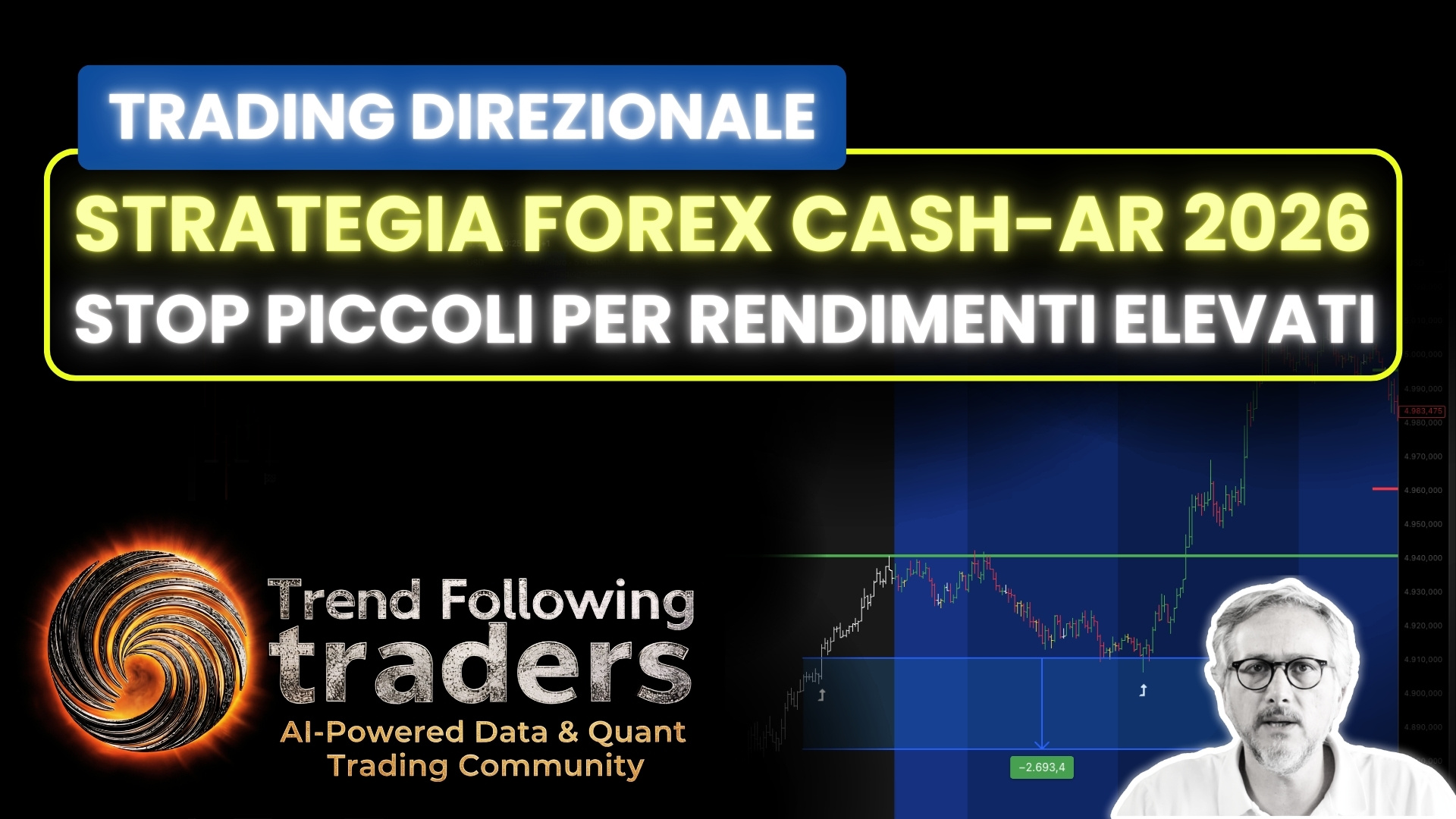 Strategia Forex Cash-AR 2026: Trading Direzionale con Stop Piccoli e Rendimenti Elevati