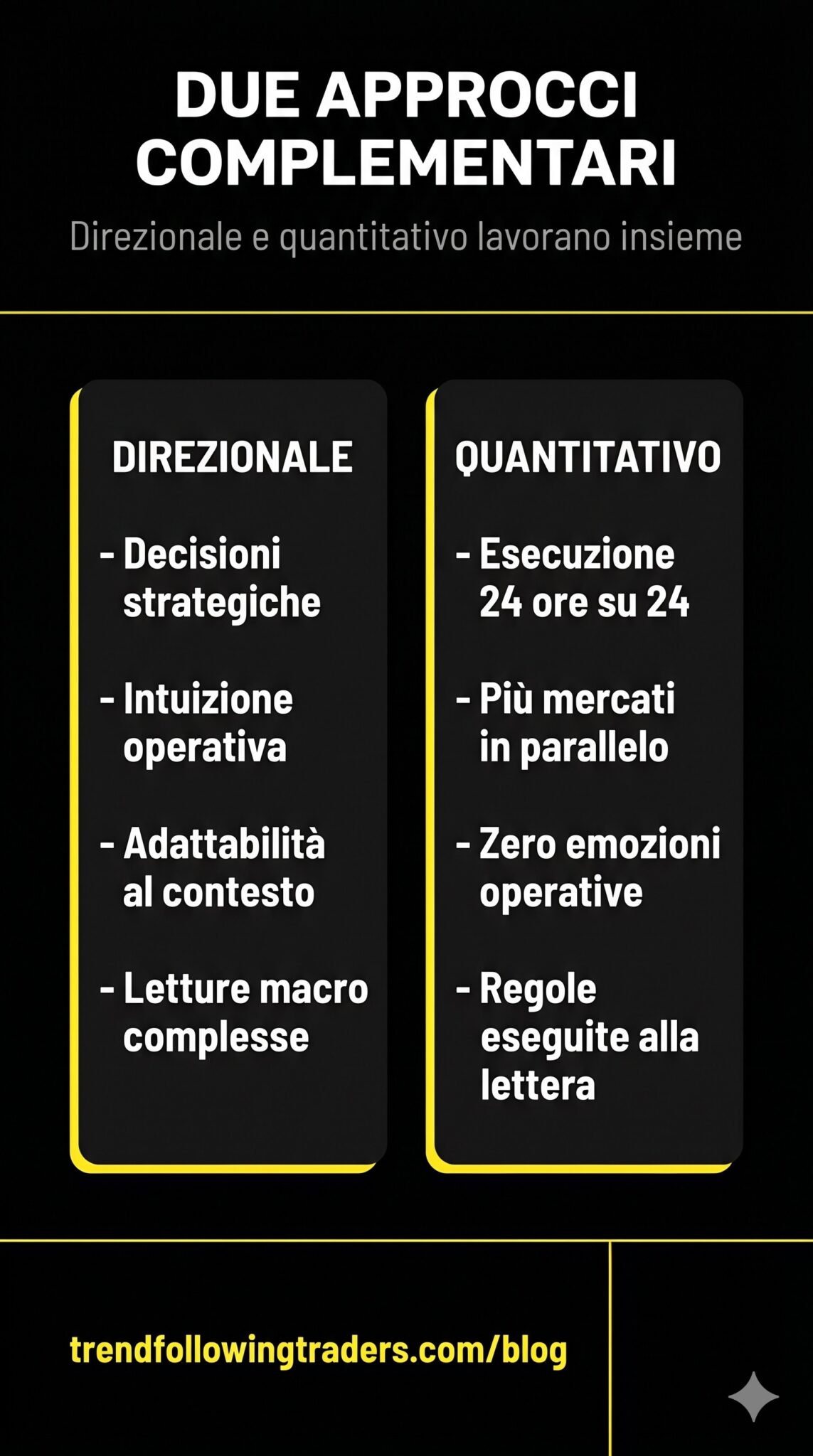 Il momento in cui l'Intelligenza Artificiale di Claude CODE ha capito il Mio Trading meglio di qualsiasi Sviluppatore 2