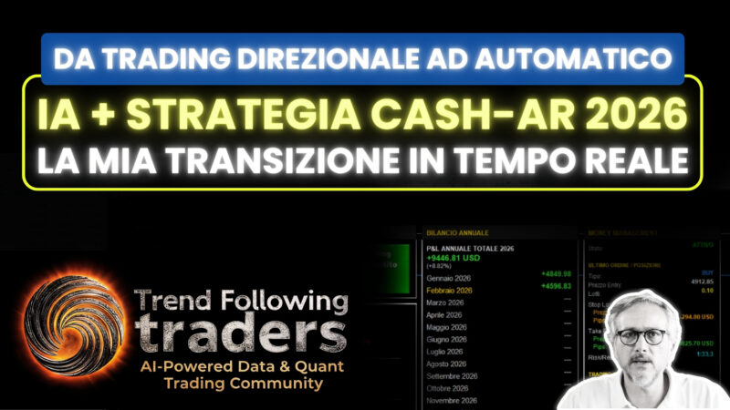 Il momento in cui l'Intelligenza Artificiale di Claude CODE ha capito il Mio Trading meglio di qualsiasi Sviluppatore