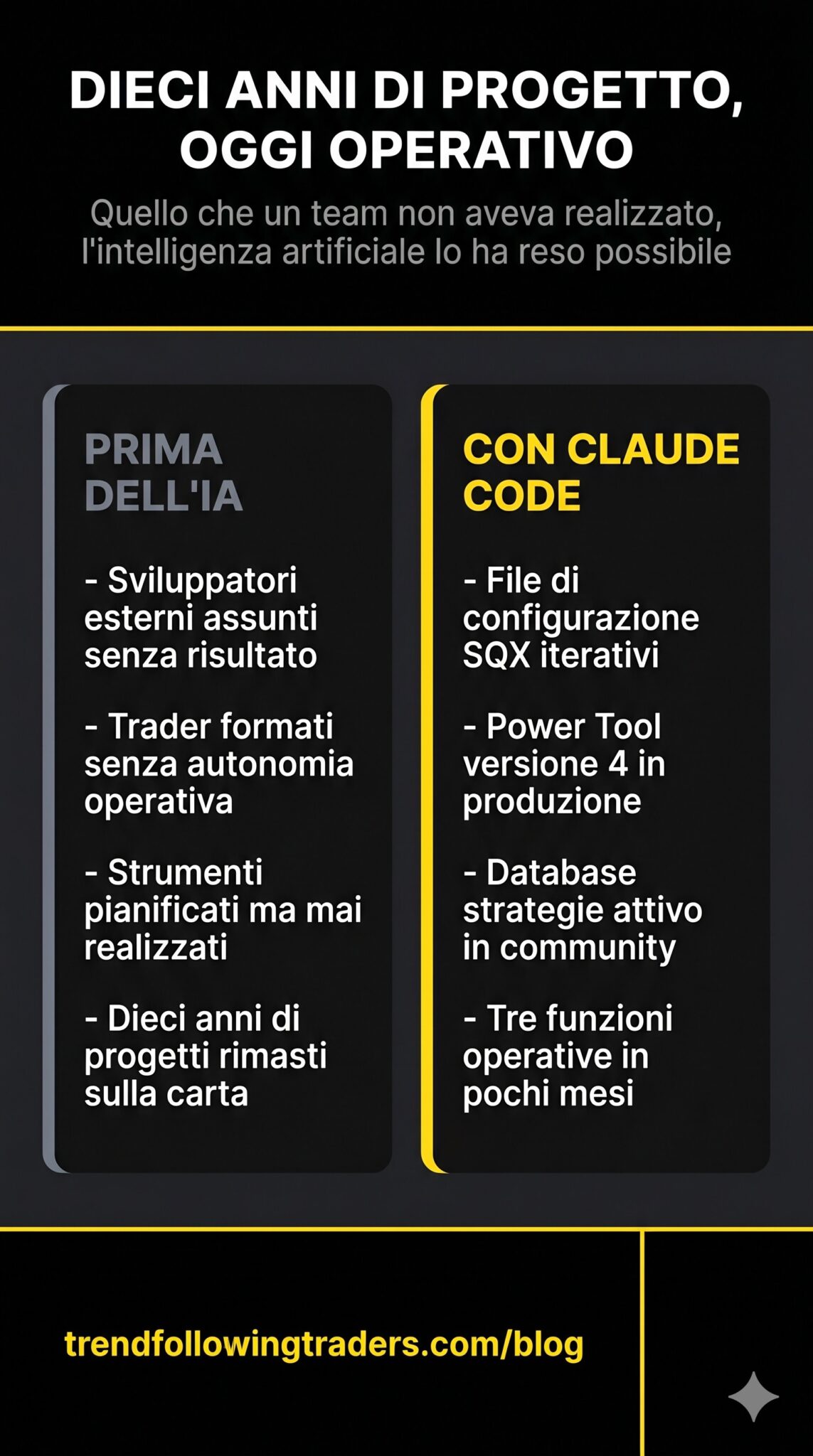 Claude Code e trading quantitativo le tre funzioni che hanno cambiato il mio lavoro di ricerca 1