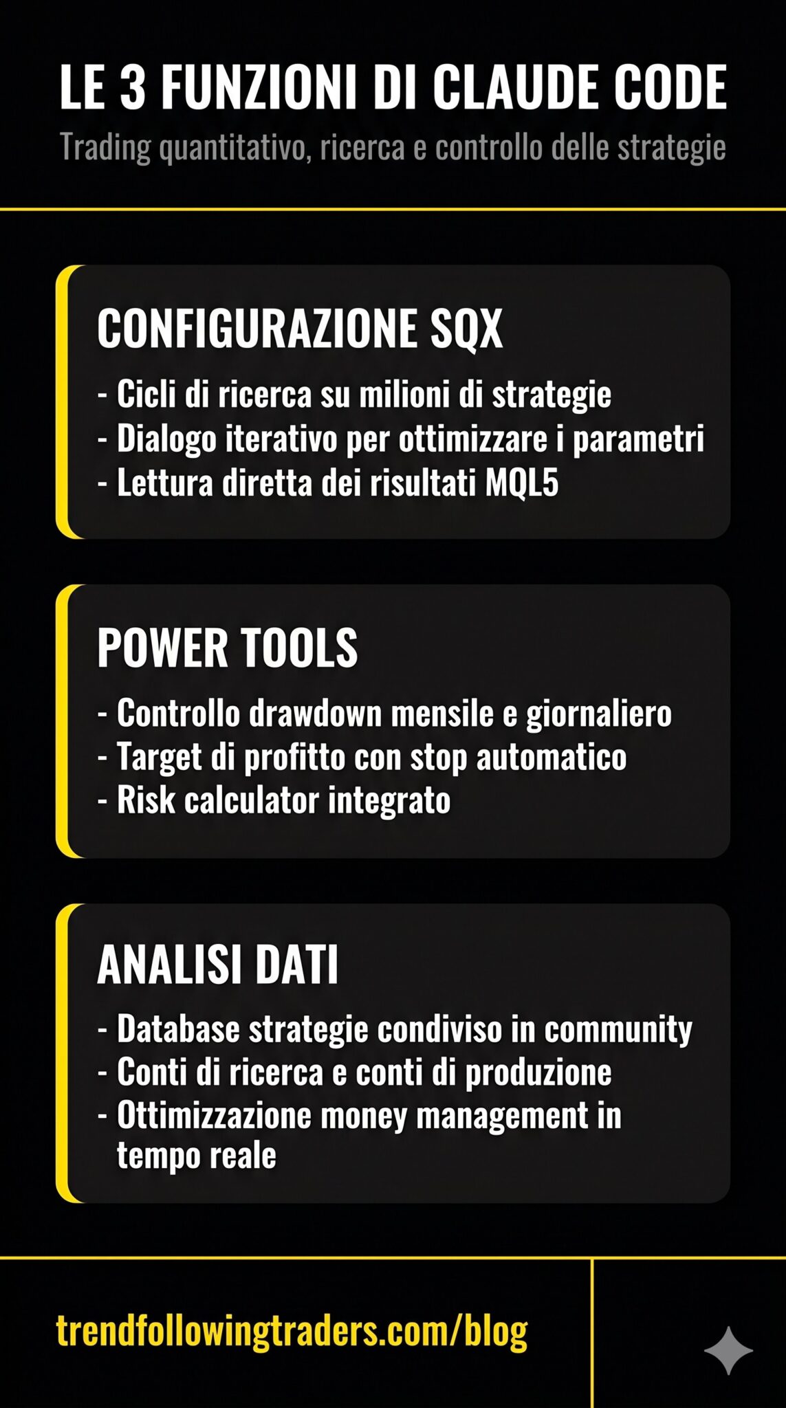 Claude Code e trading quantitativo le tre funzioni che hanno cambiato il mio lavoro di ricerca 1