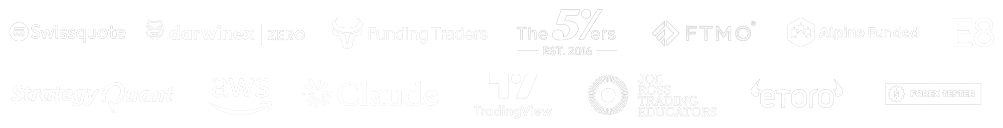 Partners: Swissquote, Darwinex Zero, Funding Traders, The 5%ers, FTMO, Alpine Funded, E8, StrategyQuant, AWS, Claude, TradingView, Joe Ross Trading Educators, eToro, Forex Tester