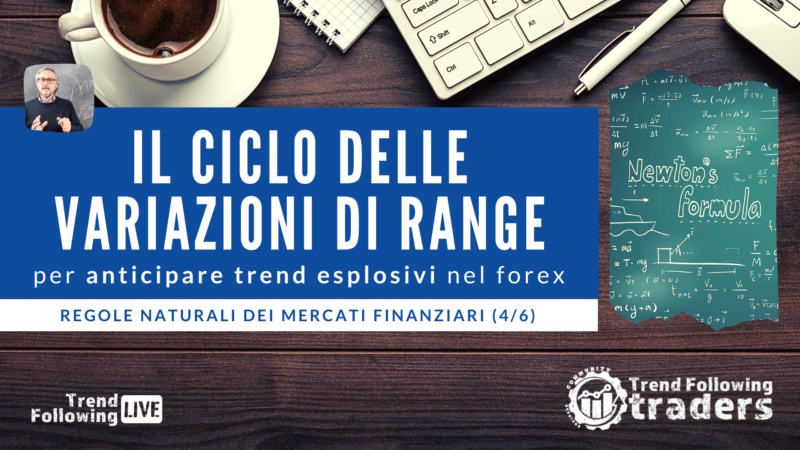 Il ciclo delle variazioni di range per anticipare trend esplosivi nel forex