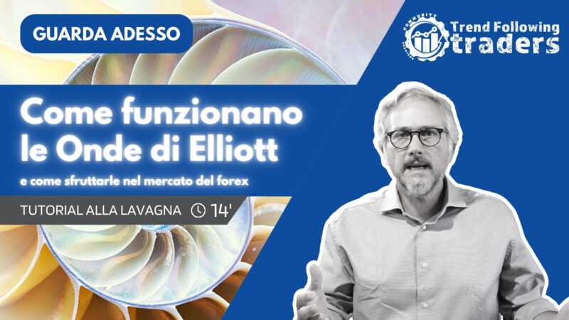 Onde di Elliott