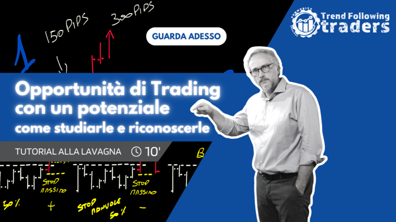 Opportunità di Trading con un Potenziale