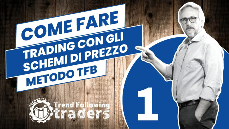 Come fare trading online con gli schemi di prezzo
