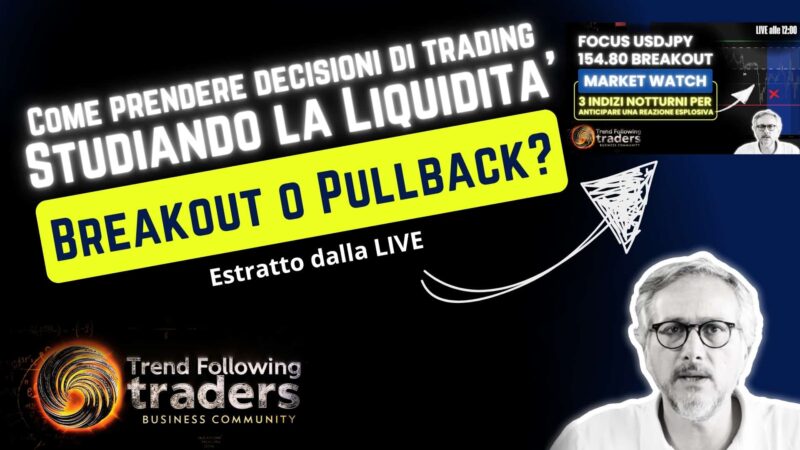 Come prendere decisioni di trading Studiando la Liquidita’