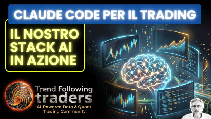 Claude Code per il trading: il nostro stack AI in azione