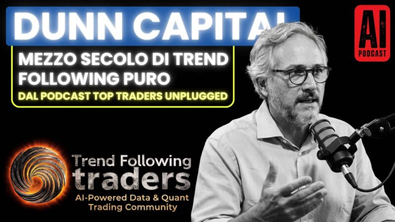 DUNN Capital: mezzo secolo di trend following puro